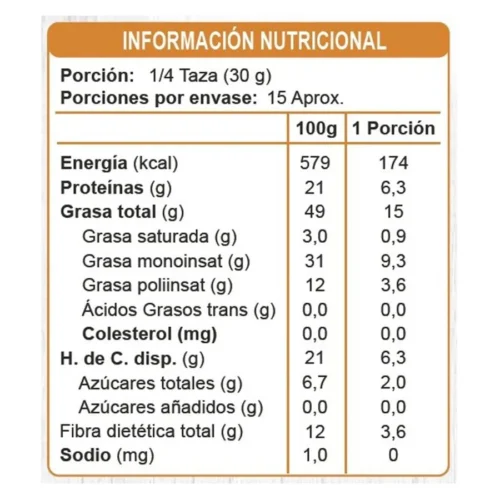 CAJA DE HARINA DE ALMENDRA EN LÍNEA 450 GRS X 12 UN
