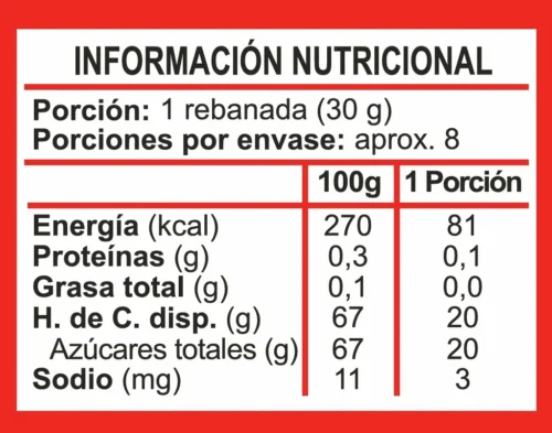 CAJA DE DULCE DE MEMBRILLO ECKART 250 GRS X 16 UN