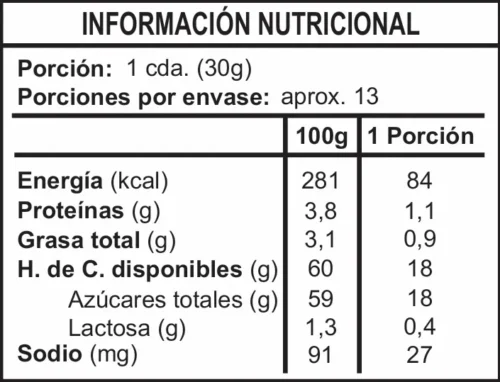 CAJA DE DULCE DE LECHE ECKART SIN LACTOSA (MANJAR) 380 GRS X 12 UN
