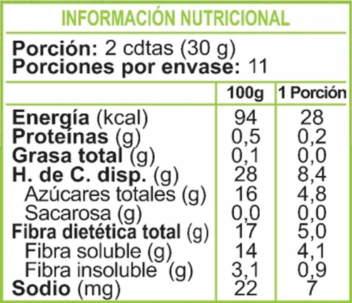 CAJA DE DULCE DE MEMBRILLO SIN AZUCAR POTE ECKART 330 GRS X 16 UN