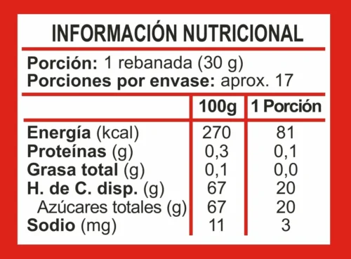 CAJA DE DULCE DE MEMBRILLO ECKART 500 GRS X 8 UN