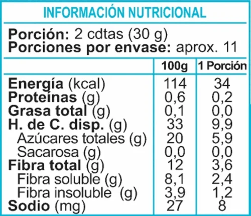 CAJA DE DULCE DE MEMBRILLO LIGHT POT. ECKART 330 GRS X 16 UN