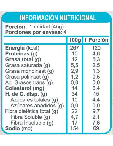 CAJA DE ALFAJOR MANJAR ENLÍNEA 180 GRS X 15 UN