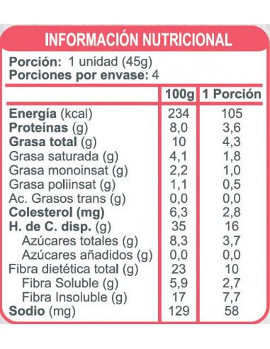 CAJA DE ALFAJOR FRAMBUESA ENLÍNEA 180 GRS X 15 UN