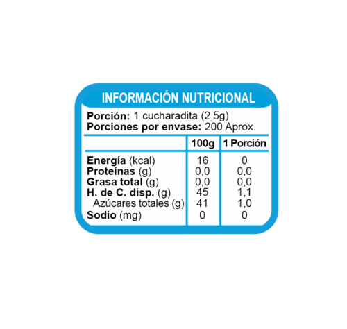 CAJA DE ALULOSA EN LÍNEA 500 GRS X 15 UN