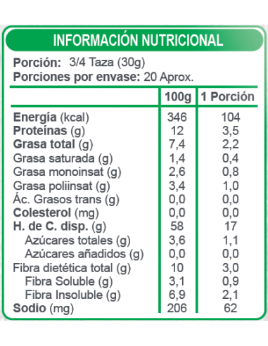 CAJA DE AVENA MULTISEMILLA MANZANA/PASAS ENLÍNEA 600 GRS X 11 UN