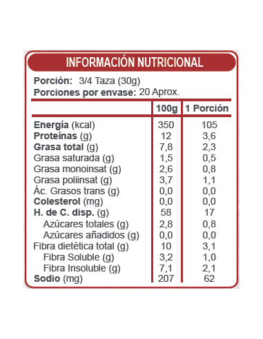 avena-multisemillas-cranberries (4) CAJA DE AVENA MULTISEMILLA CRABERRIES ENLÍNEA 600 GRS X 11 UN