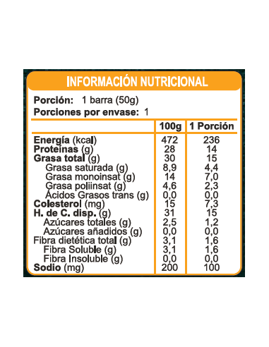 CAJA DE BARRA DE PROTEINA MANI ENLÍNEA 250 GRS X 15 UN