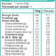 CAJA DE BAR LOWCARB CACAO ENLÍNEA 140 GRS X 15 UN