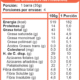 barra-low-carb-coco (3) CAJA DE BAR LOWCARB COCO ENLÍNEA 140 GRS X 15 UN