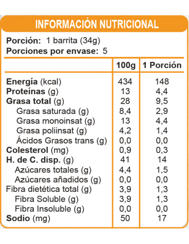 barra-mani-cubierta-choc-en-linea-170-gr (2) CAJA DE BARRA DE MANÍ CUBIERTA CON CACAO ENLÍNEA 170 GRS X 15 UN