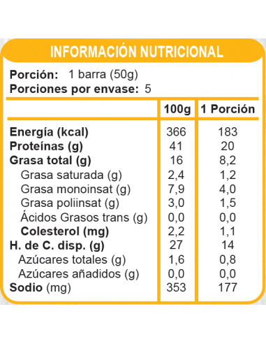 CAJA DE BARRA SUPER PROTEINA SABOR MANI ENLÍNEA 200 GRS X 15 UN