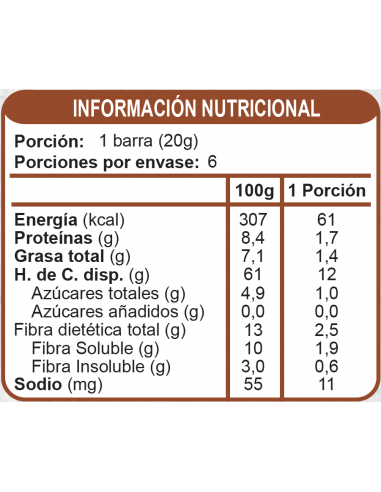 barras-de-cereal-avellanas (2) CAJA DE BARRA DE CEREAL CREMA DE AVELLANA ENLÍNEA 120 GRS X 15 UN