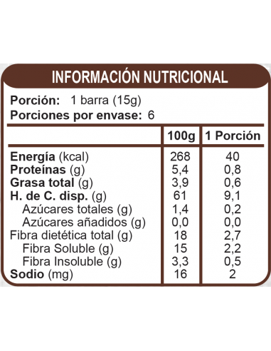 CAJA DE BARRA DE CEREAL CHOCOLATE ENLÍNEA 90 GRS X 30 UN