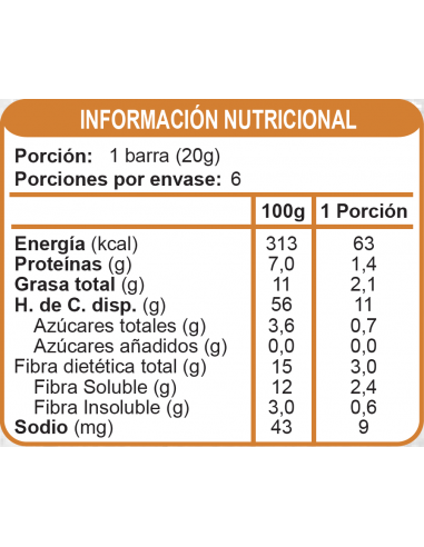 CAJA DE BARRRA DE CEREAL ALMENDRA COCO ENLÍNEA 120 GRS X 15 UN