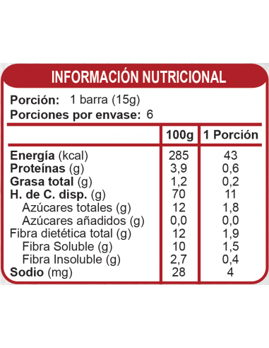 CAJA DE BARRA DE CEREAL CRANBERRY ENLÍNEA 90 GRS X 15 UN