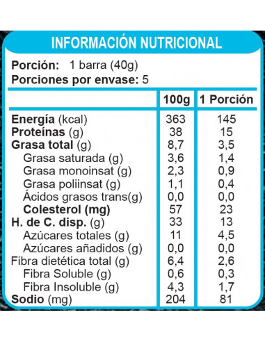 CAJA DE BARRA PROTEINA CHOCOLATE ENLÍNEA 200 GRS X 15 UN