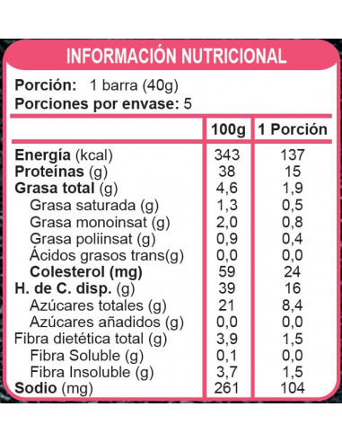 CAJA DE BARRA PROTEINA CRANBERRIES ENLÍNEA 200 GRS X 15 UN