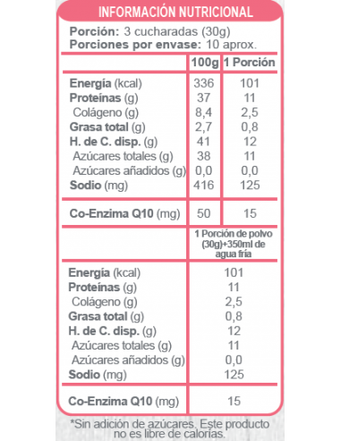 CAJA DE BATIDO COLAGENO ENLÍNEA 350 GRS X 14 UN