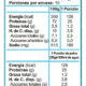 CAJA DE BATIDO PROTEINA CHOCOLATE ENLÍNEA 350 GRS X 14 UN