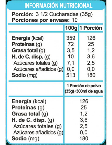 CAJA DE BATIDO PROTEINA CHOCOLATE ENLÍNEA 350 GRS X 14 UN