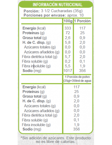 CAJA DE BATIDO PROTEINA VEGANA ENLÍNEA 350 GRS X 14 UN