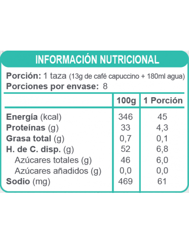 CAJA DE CAFÉ EN LÍNEA CAPUCCINO 104 GRS X 21 UN