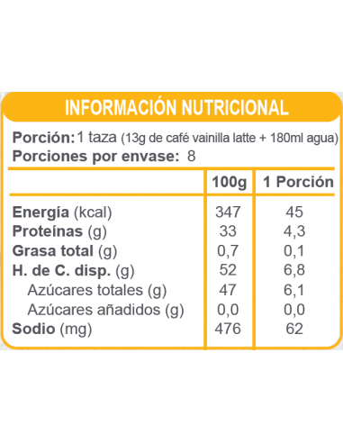 CAJA DE CAFÉ EN LÍNEA VAINILLA LATTE 104 GRS X 21 UN