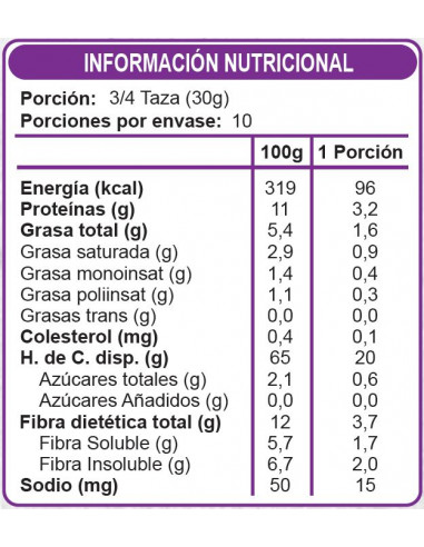 CAJA DE CEREAL BALLS EN LÍNEA ENLÍNEA 300 GRS X 11 UN