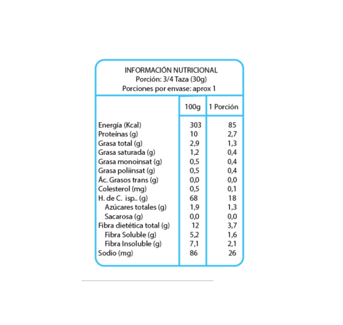 CAJA DE CEREAL EN LÍNEA IND. BOLITA CHOCOLATE 20 GRS X 30 UN