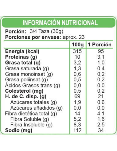CAJA DE CEREAL FAMILAR ENLÍNEA HOJUELA CHOCOATE 700 GRS X 14 UN