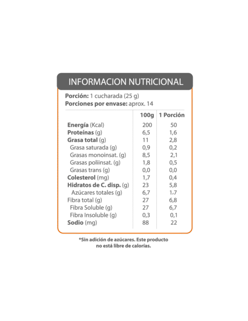 CAJA DE CREMA DE AVELLANAS EN LÍNEA 350 GRS X 12 UN