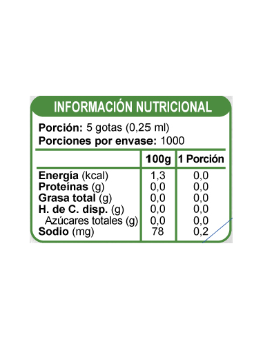 CAJA DE ENDULZANTE EN LÍNEA STEVIA SUCRALOSA 250 GRS X 30 UN