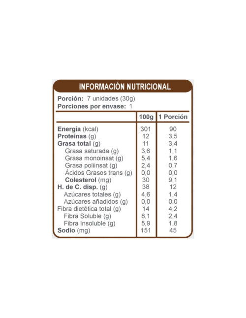 CAJA DE GALLETA INDIVIDUAL CHIPS ENLÍNEA 30 GRS X 30 UN