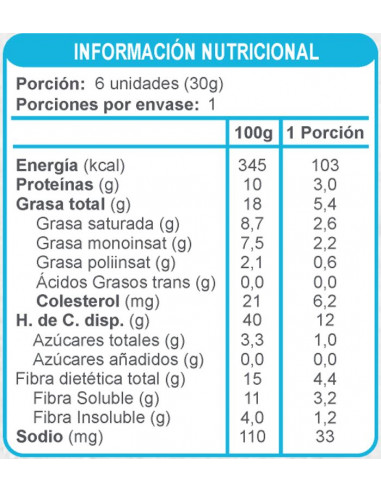 CAJA DE GALLETA INDIVIDUAL ANILLO CUBIERTA CACAO ENLÍNEA 30 GRS X 30 UN