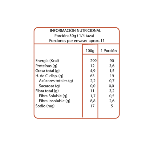 CAJA DE GRANOLA EN LÍNEA CON CACAO 320 GRS X 10 UN