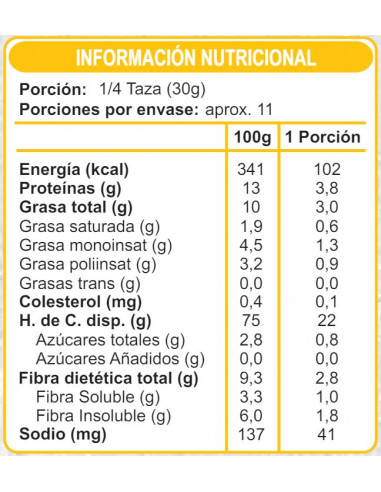 CAJA DE GRANOLA EN LÍNEA MANÍ 320 GRS X 10 UN