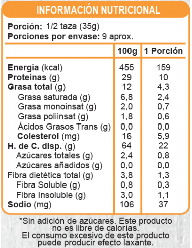 CAJA DE GRANOLA PROTEINA ALMENDRA EN LÍNEA 320 GRS X 10 UN