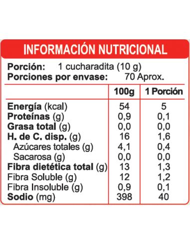 CAJA DE KETCHUP DOYPACK EN LÍNEA 700 GRS X 14 UN