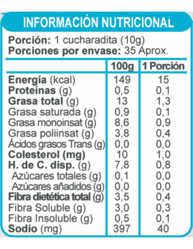 CAJA DE MAYONESA EN LÍNEA 350 GRS X 14 UN