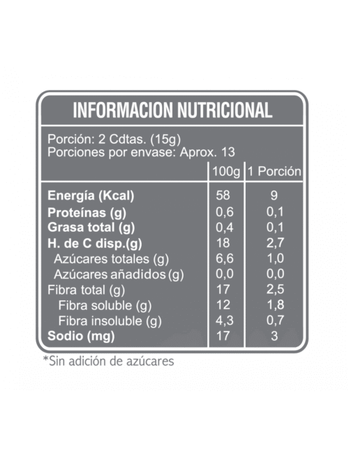 CAJA MERMELADA DAMASCO ENLINEA SACHET 0% AZÚCAR 200 GRS X 24 UN