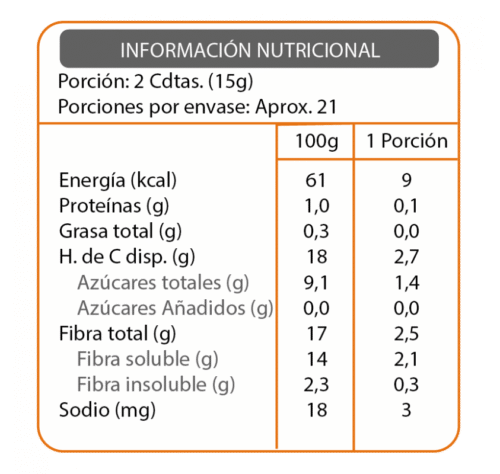 CAJA DE MERMELADA DAMASCO ENLINEA FRASCO 320 GRS X 12 UN