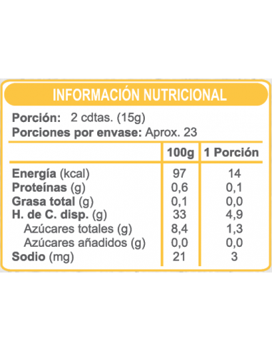 CAJA DE MERMELADA DURAZNO ENLINEA DOYPACK 350 GRS X 12 UN