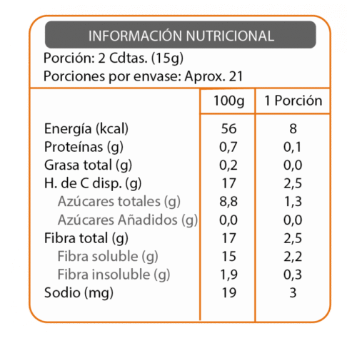 CAJA DE MERMELADA DURAZNO ENLINEA FRASCO 320 GRS X 12 UN