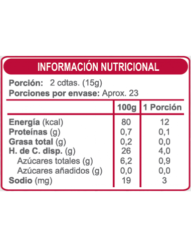CAJA DE MERMELADA FRAMBUESA ENLINEA DOYPACK 350 GRS X 12 UN