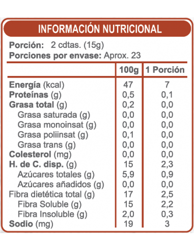 CAJA DE MERMELADA FRUTILLA ENLINEA DOYPACK 350 GRS X 12 UN