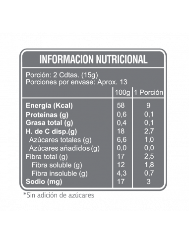 CAJA DE MERMEALDA FRUTILLA ENLINEA SACHET 0% AZÚCAR 200 GRS X 24 UN