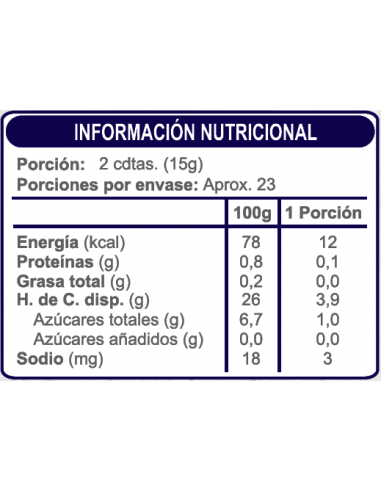 CAJA DE MERMELADA MORA ENLINEA DOYPACK 350 GRS X 12 UN