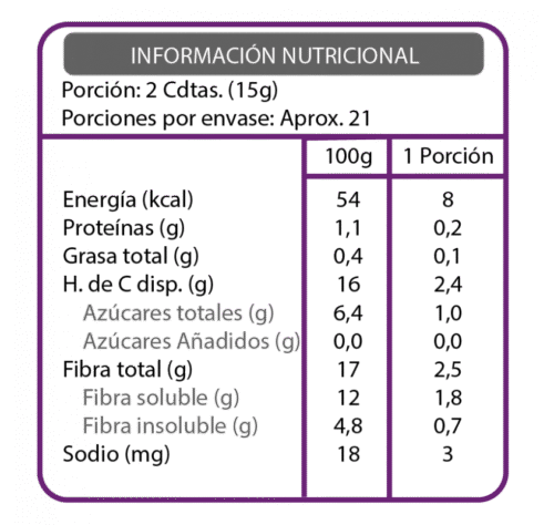 CAJA DE MERMELADA MORA ENLINEA FRASCO 320 GRS X 12 UN