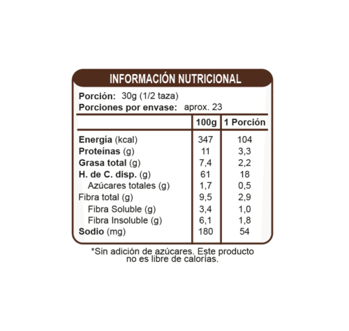 CAJA DE MUESLI CACAO EN LÍNEA 700 GRS X 10 UN